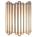 Applique murale Lima brass antique