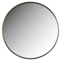 Miroir Mammom