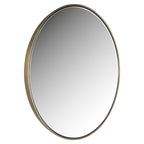 Miroir Mammom